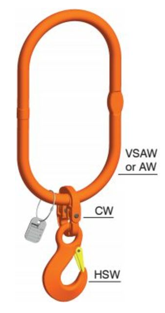 Voorloper Grade 100 Samenstelling