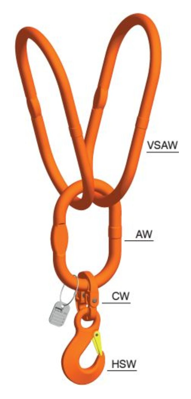 Voorloper Grade 100 Voor Dubbele Haken Samenstelling