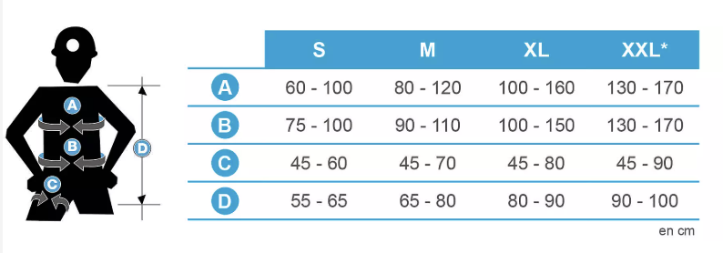 Tractel HT22 Met Veiligheidsvest 3
