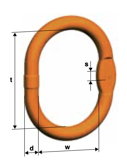 MW Topschalm Afmetingen