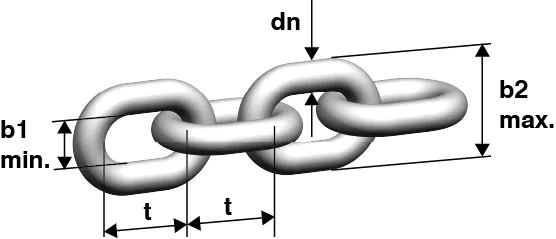 Chain WOX S G6plus Measurements FEF1A379097F